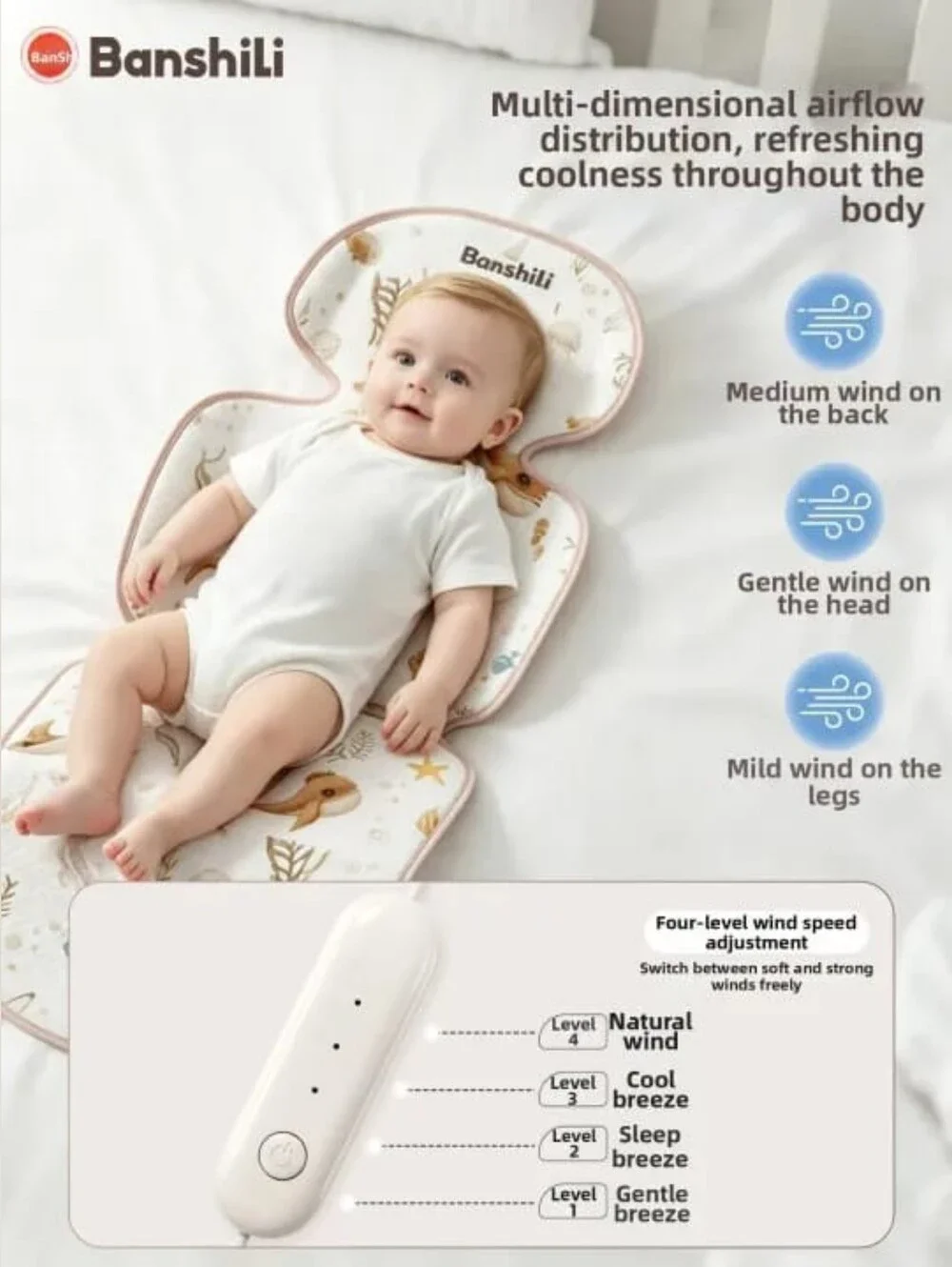 NIB Banshili 3D Airflow Cooling Stroller Pad Line Liner & Cushion Cover